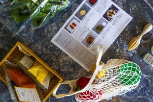 How Does Meal Kit Delivery Work?